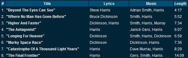 Posible tracklist de The Final Frontier